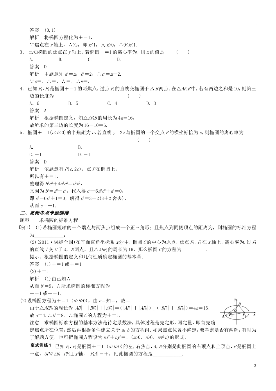 高考数学 圆锥曲线之椭圆问题-人教版高三全册数学试题_第2页