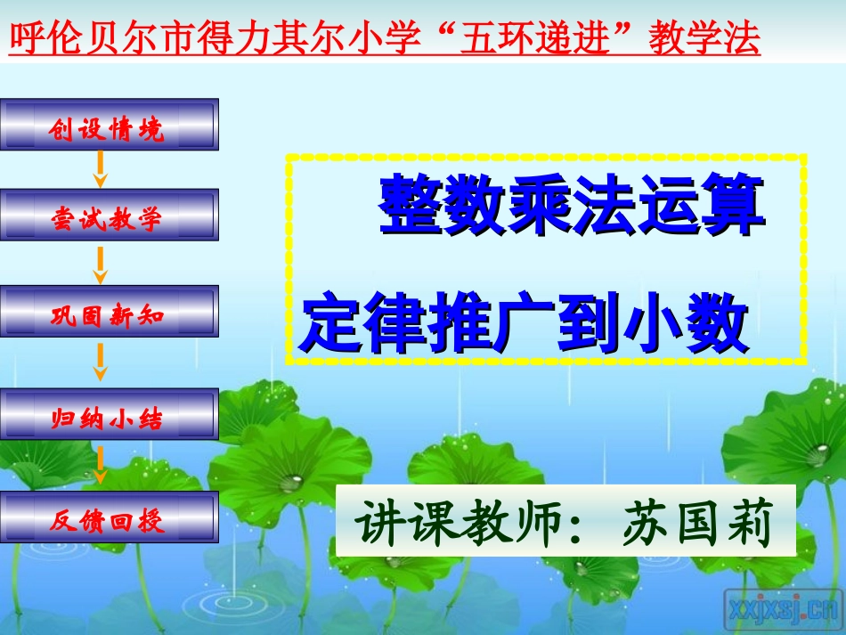 《整数乘法运算定律推广到小数》PPT课件之二_第1页