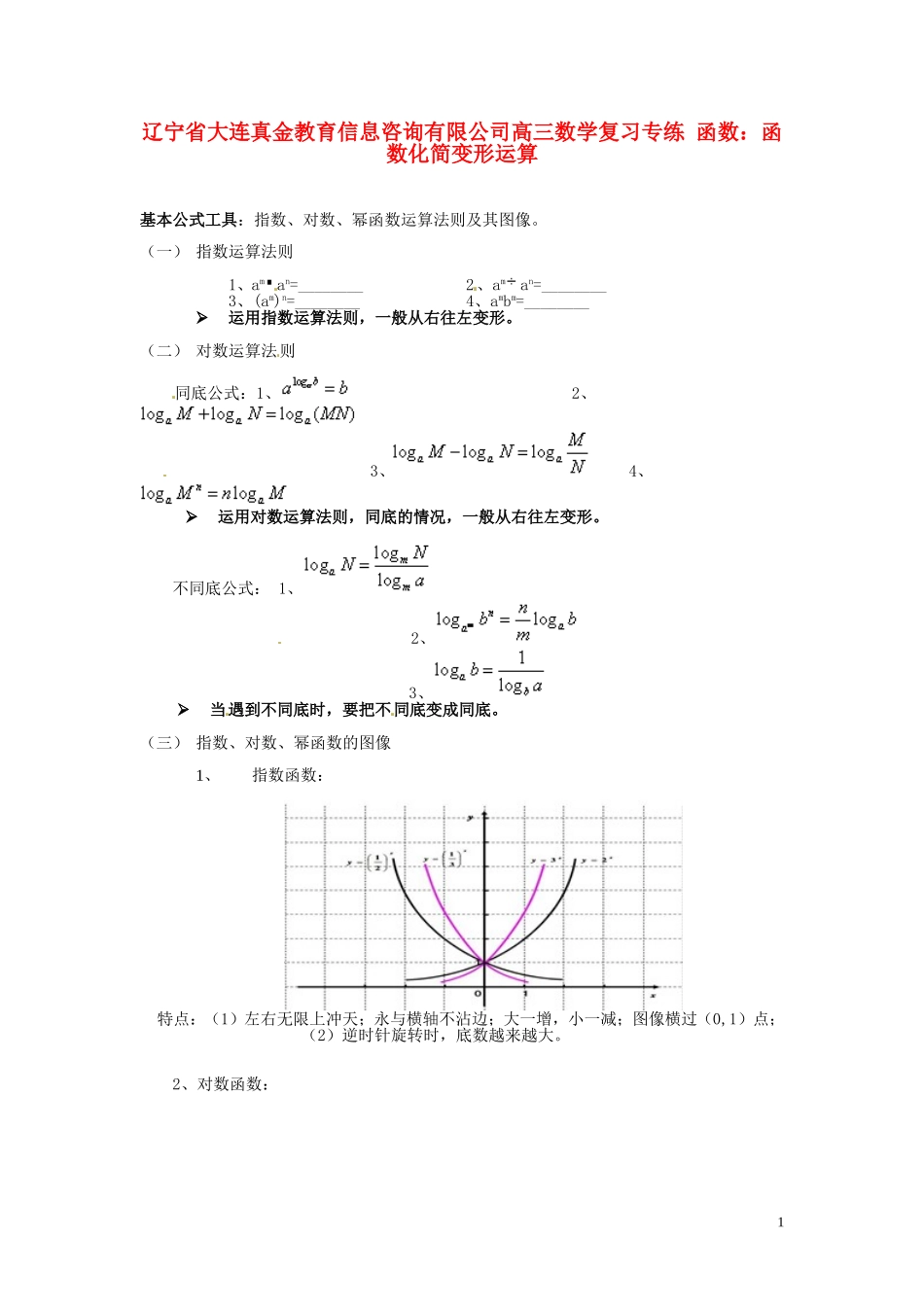 辽宁省大连真金教育信息咨询有限公司高三数学 函数 函数化简变形运算复习专练_第1页