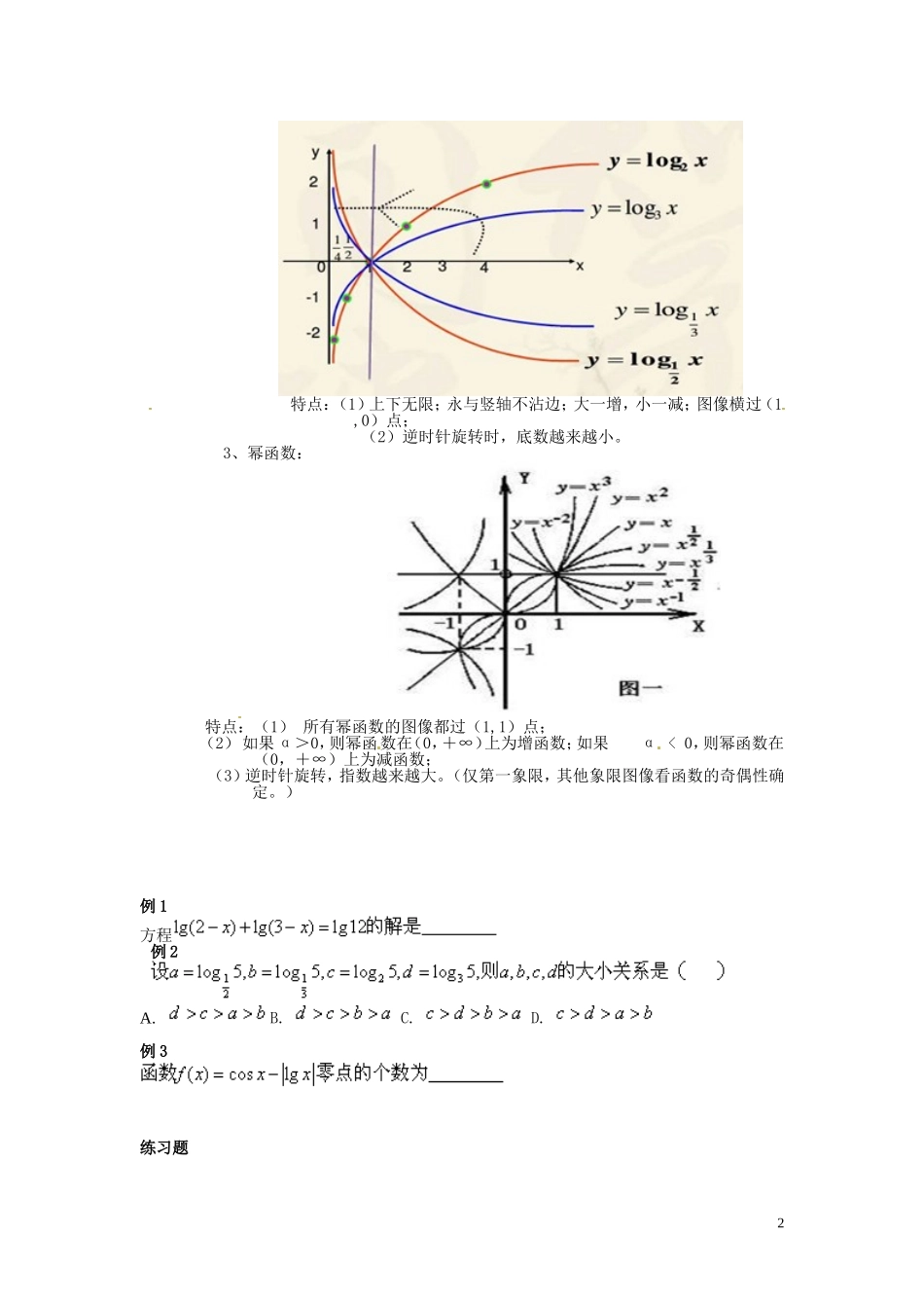 辽宁省大连真金教育信息咨询有限公司高三数学 函数 函数化简变形运算复习专练_第2页