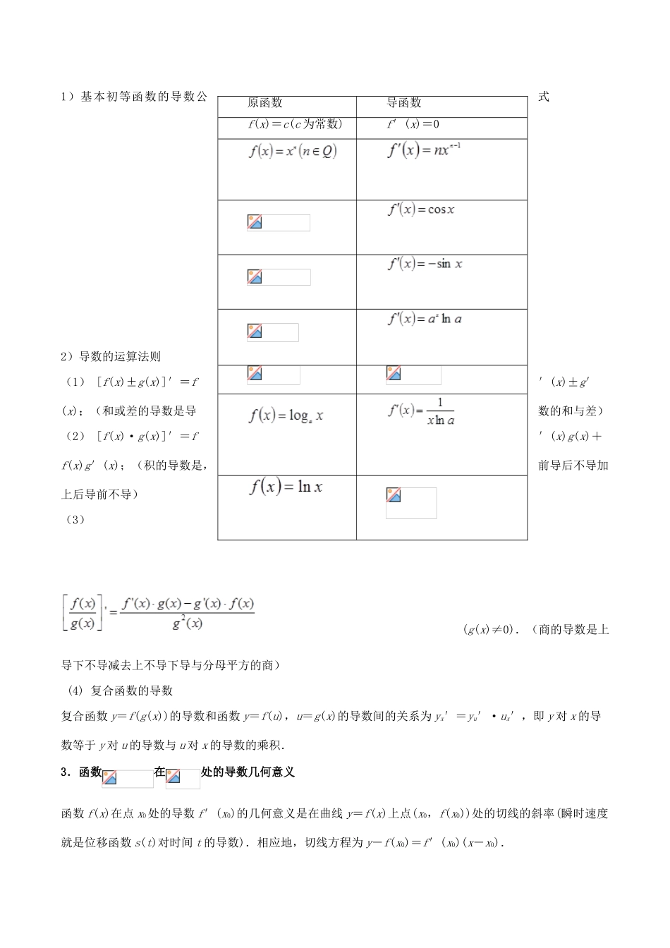 高考数学 高频考点揭秘与仿真测试 专题16 导数及其应用 导数的概念及运算 文（含解析）-人教版高三全册数学试题_第2页