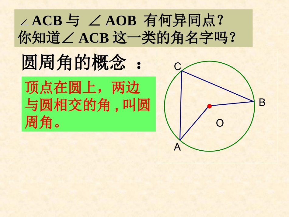 【精品课件四】241圆_第3页