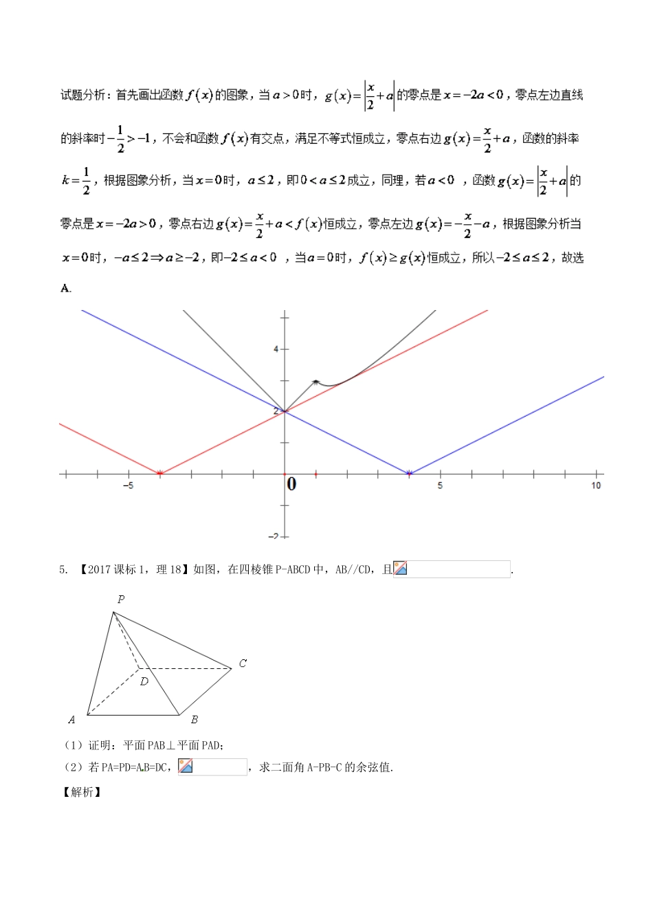 高考数学二轮复习 第三篇 方法应用篇 专题3.6 等价转化法（练）理-人教版高三全册数学试题_第3页