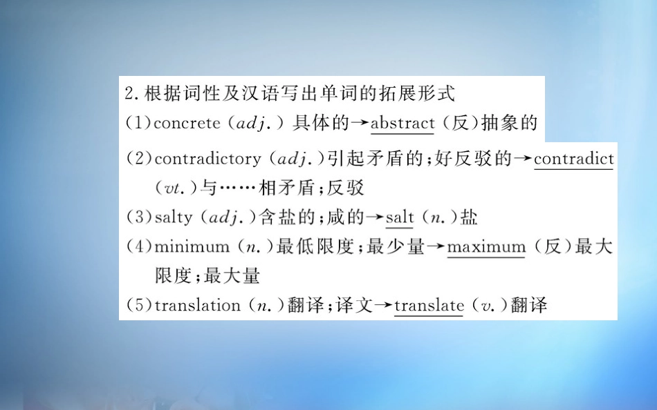 【人教版】高中英语选修六：Unit2PoemWarmingUp&Reading课件_第3页