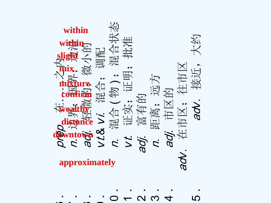 【河南专版】《金版新学案》2011高三英语一轮课件 新人教版必修3-5_第3页
