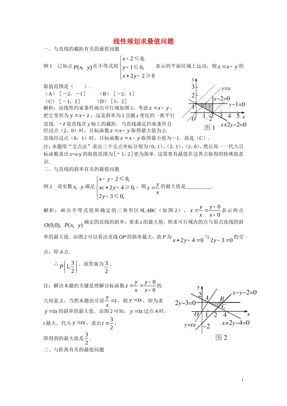 高中数学解题方法谈 线性规划求最值问题_第1页
