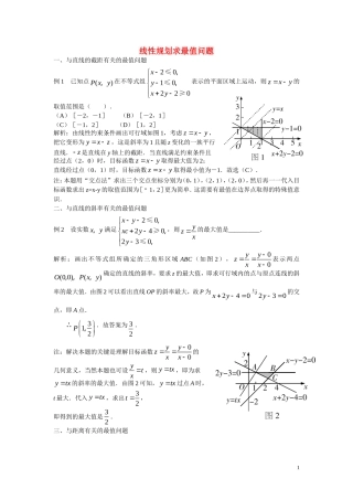 高中数学解题方法谈 线性规划求最值问题