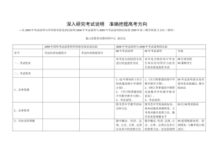 深入研究考试说明  准确把握高考方向