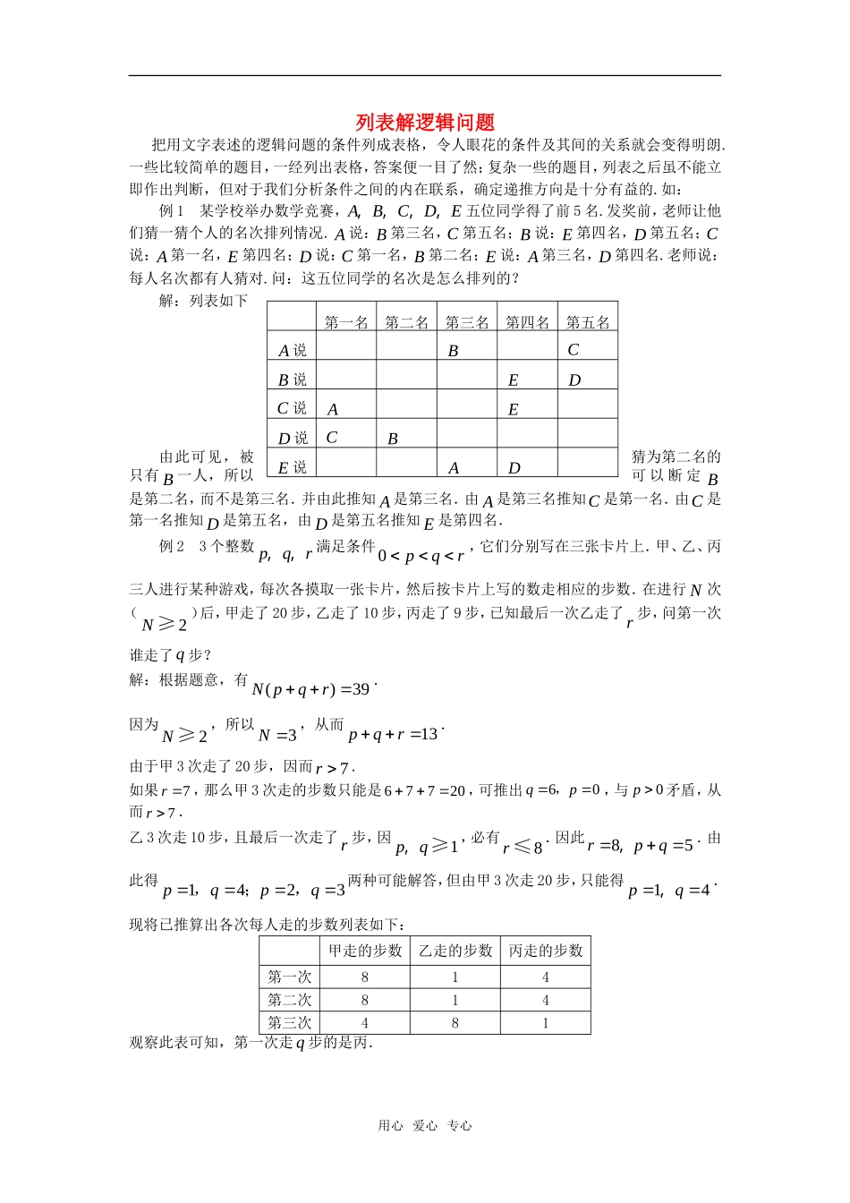 高考数学复习点拨 列表解逻辑问题_第1页