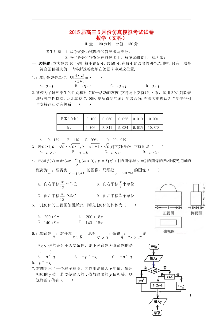 湖南省浏阳一中高三数学5月仿真模拟考试试题 文-人教版高三全册数学试题_第1页