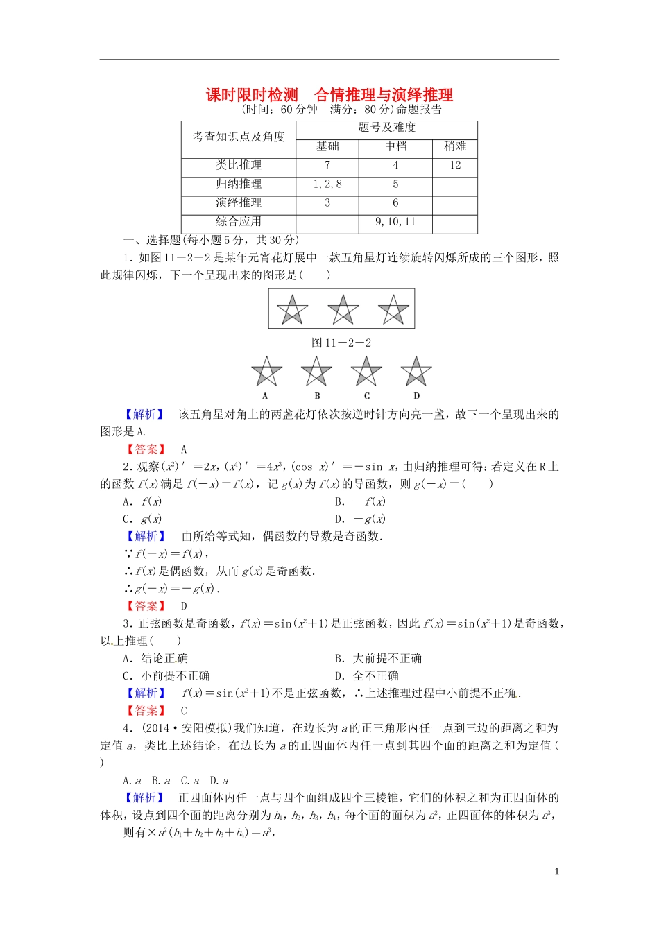 山东省济宁市高考数学一轮复习 46合情推理与演绎推理限时检测 新人教A版-新人教A版高三全册数学试题_第1页