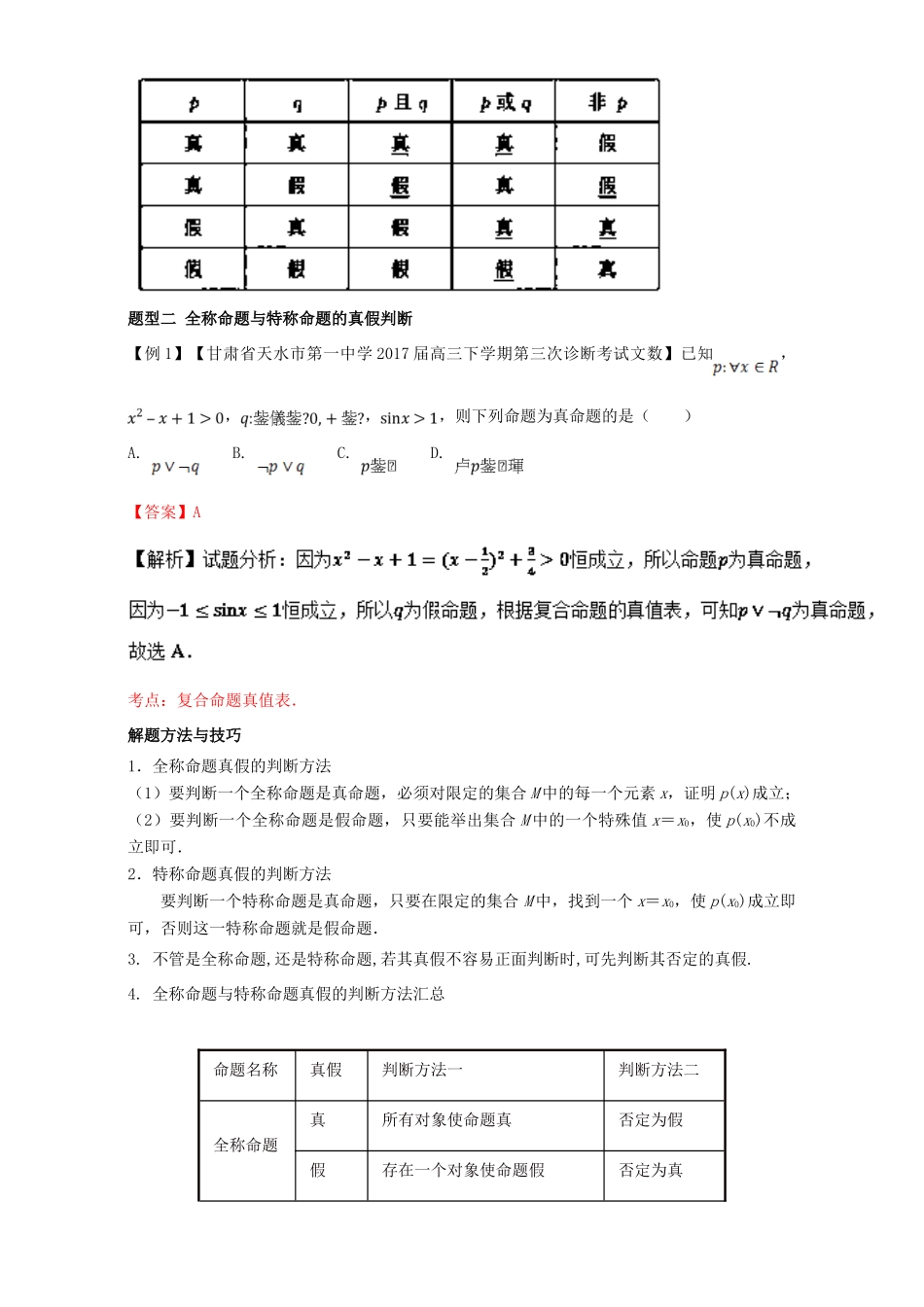 高考数学一轮总复习 专题1.3 简单的逻辑联结词、全称量词与存在量词练习（含解析）文-人教版高三全册数学试题_第3页