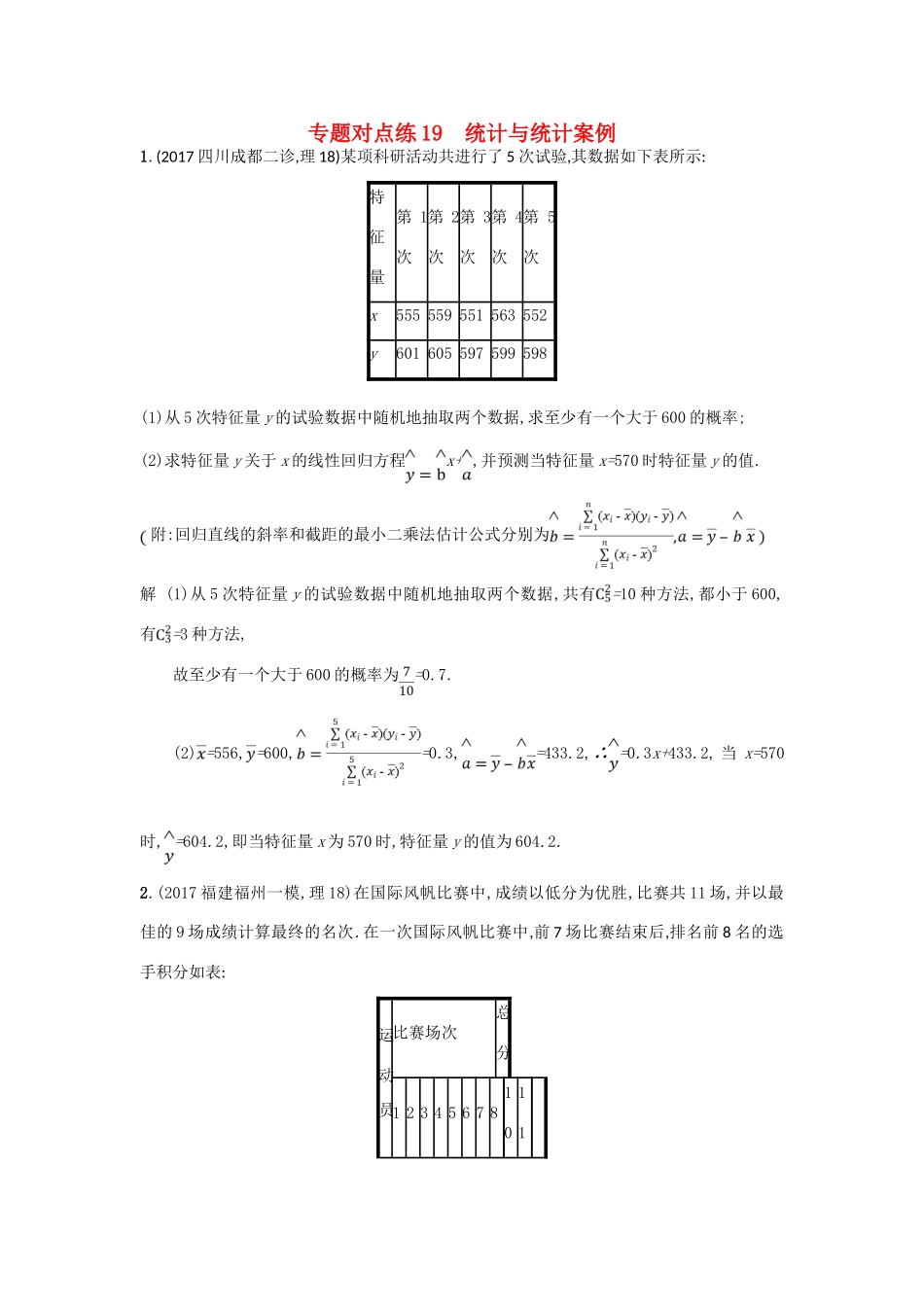 高考数学二轮复习 专题对点练19 统计与统计案例 理-人教版高三全册数学试题_第1页