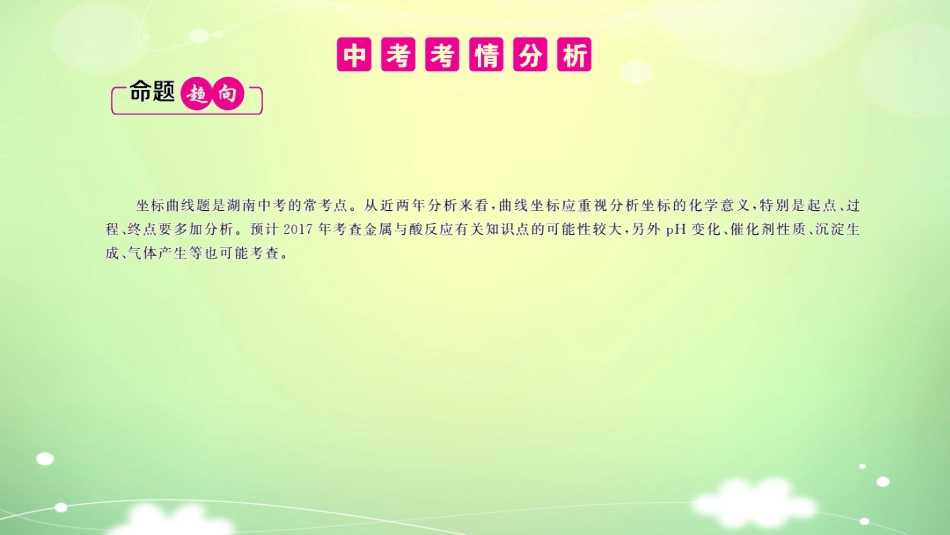 【PK中考】2017年中考化学（湖南专用）总复习课件：专题三+坐标曲线题_第2页