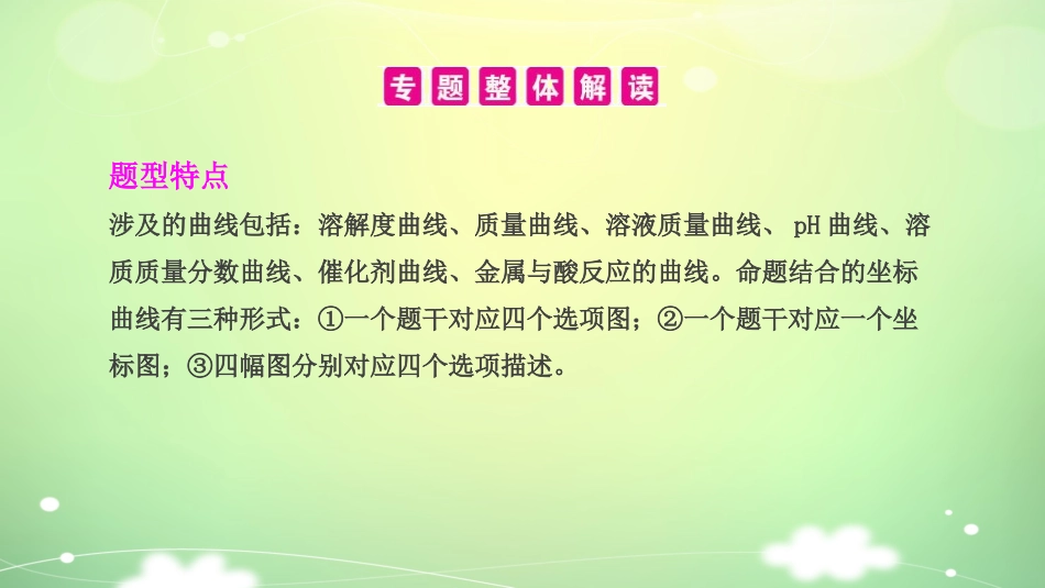 【PK中考】2017年中考化学（湖南专用）总复习课件：专题三+坐标曲线题_第3页