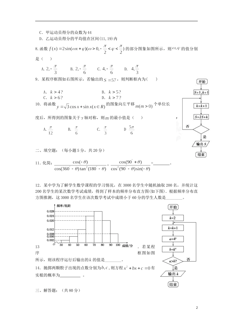 广东省湛江一中高一数学第二学期期中试卷-人教版高一全册数学试题_第2页