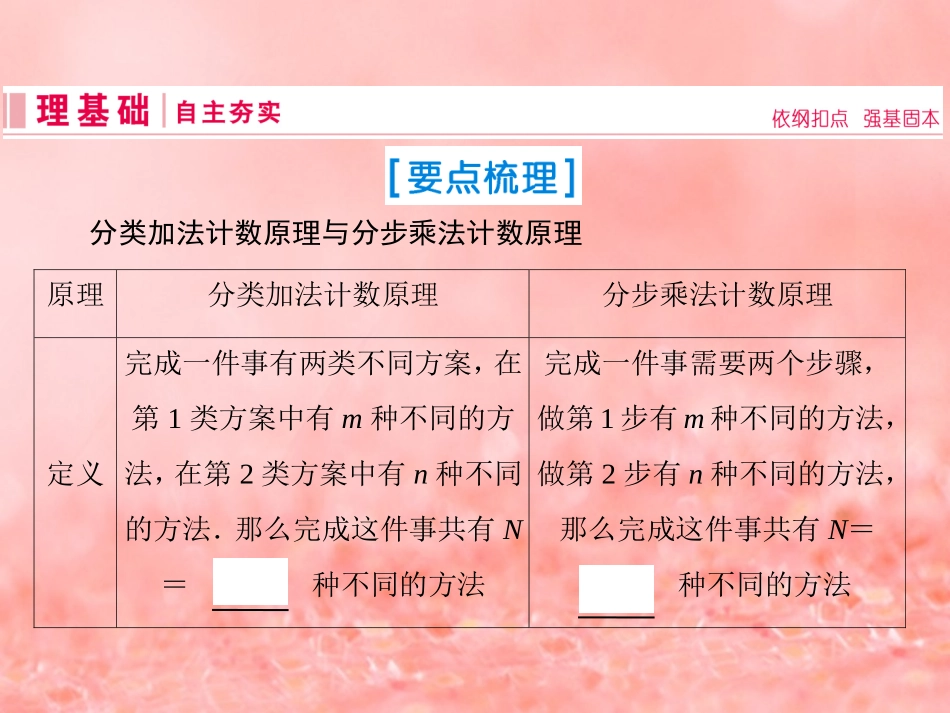 高考数学一轮复习 第十章 计数原理、概率、随机变量及其分布理 第1节 分类加法计数原理与分步乘法计数原理 新人教A版-新人教A版高三全册数学试题_第2页