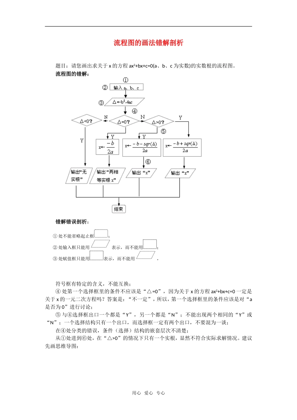 高考数学复习点拨 流程图的画法错解剖析_第1页