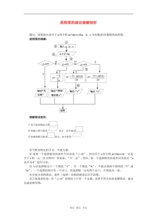 高考数学复习点拨 流程图的画法错解剖析