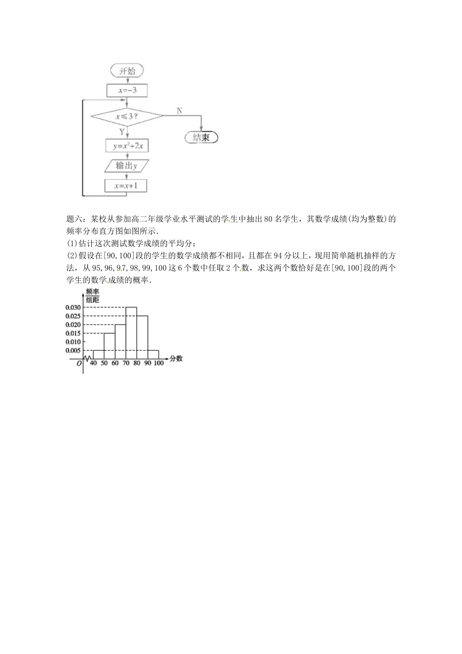 山东省济宁市高考数学专题复习 第13讲 模块综合问题选讲练习1 新人教A版-新人教A版高三全册数学试题_第2页