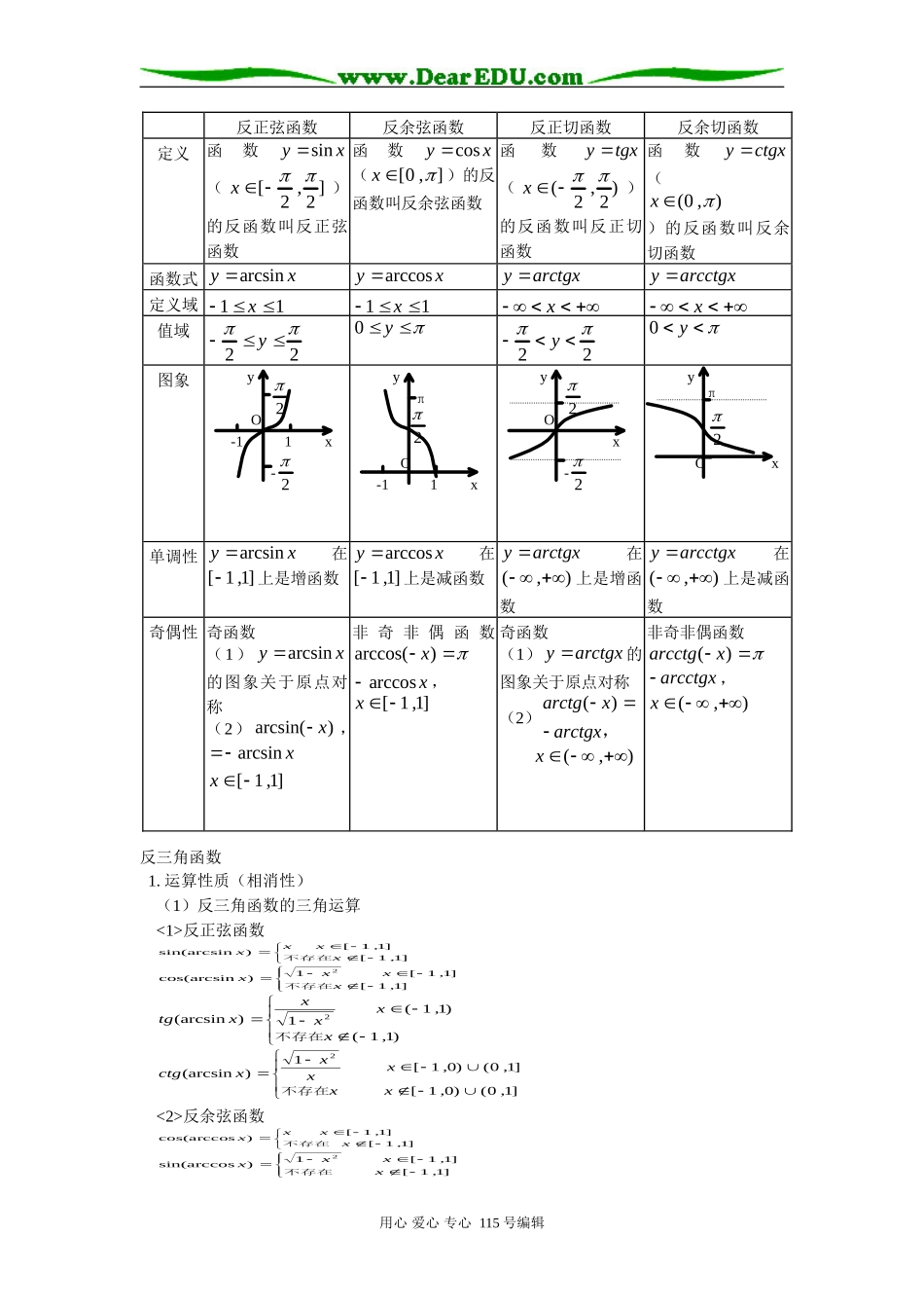 人教版高三数学三角函数知识精讲1_第2页