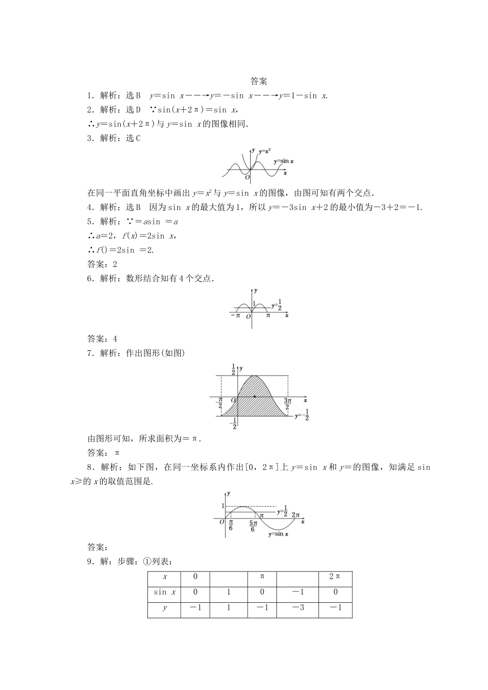 高中数学 课下能力提升（五）正弦函数的图像 北师大版必修4-北师大版高一必修4数学试题_第2页