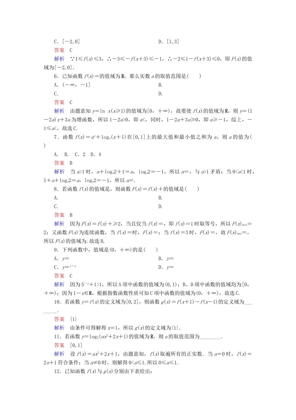 高考数学 考点通关练 第二章 函数、导数及其应用 5 函数的定义域和值域试题 文-人教版高三全册数学试题_第2页