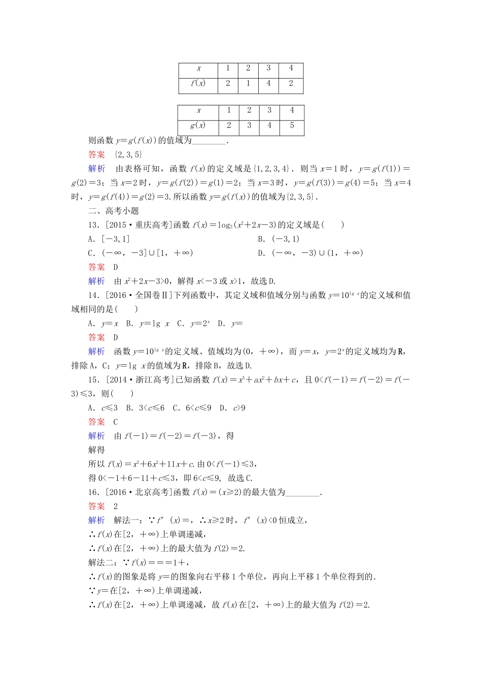高考数学 考点通关练 第二章 函数、导数及其应用 5 函数的定义域和值域试题 文-人教版高三全册数学试题_第3页