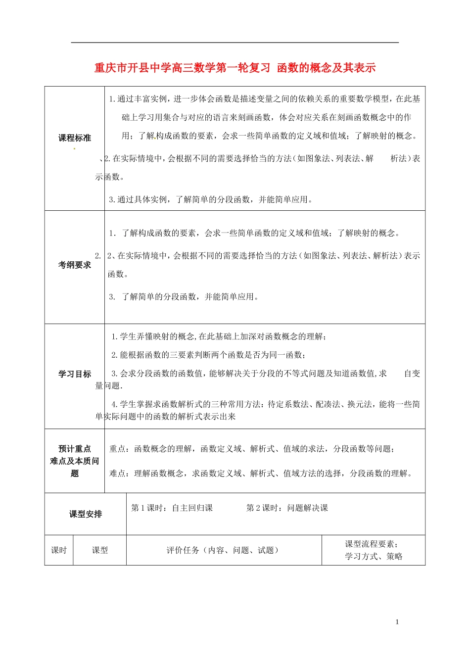 重庆市开县中学高三数学第一轮复习 函数的概念及其表示_第1页