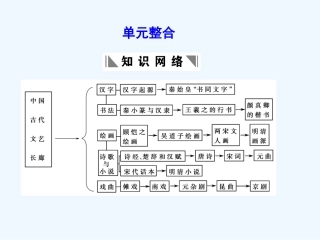【创新设计】2011年高三历史一轮复习 第2单元 中国古代文艺长廊 单元整合课件 岳麓版必修3