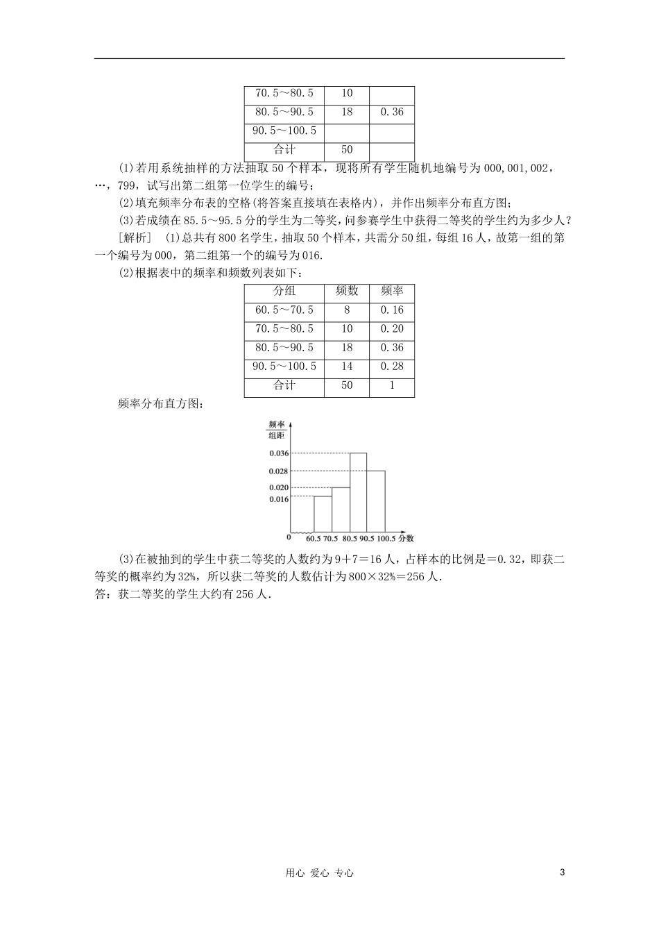 高中数学 课后强化训练（含详解）第二章章末归纳总结 新人教版必修3_第3页