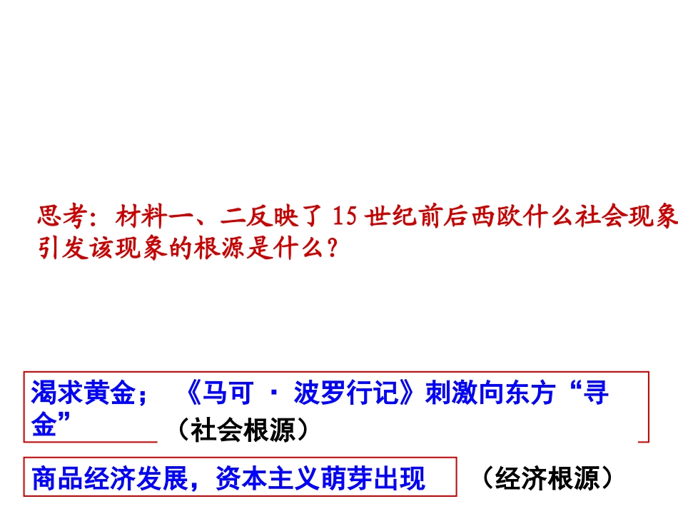 《第15课探寻新航路》课件2_第3页