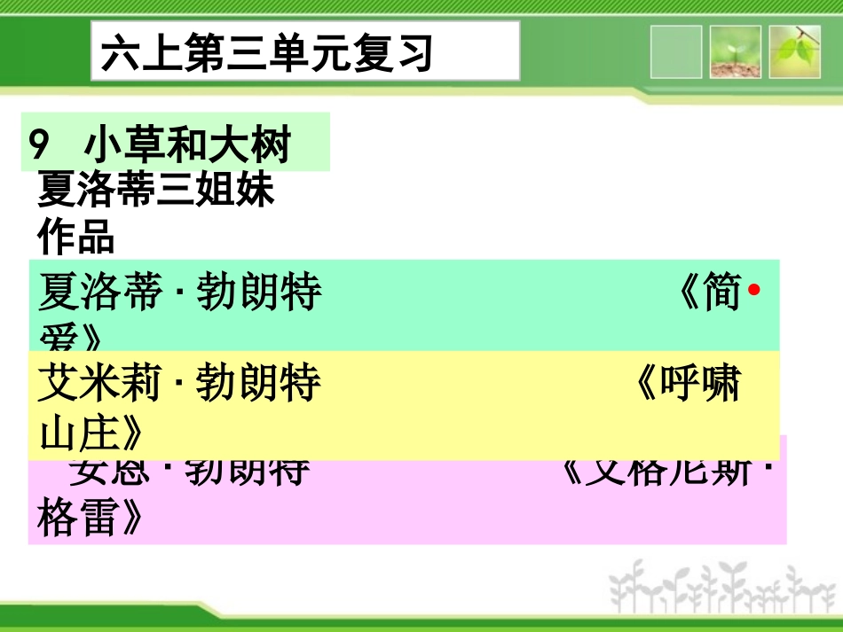 【201501】六上语文复习第三单元_第3页