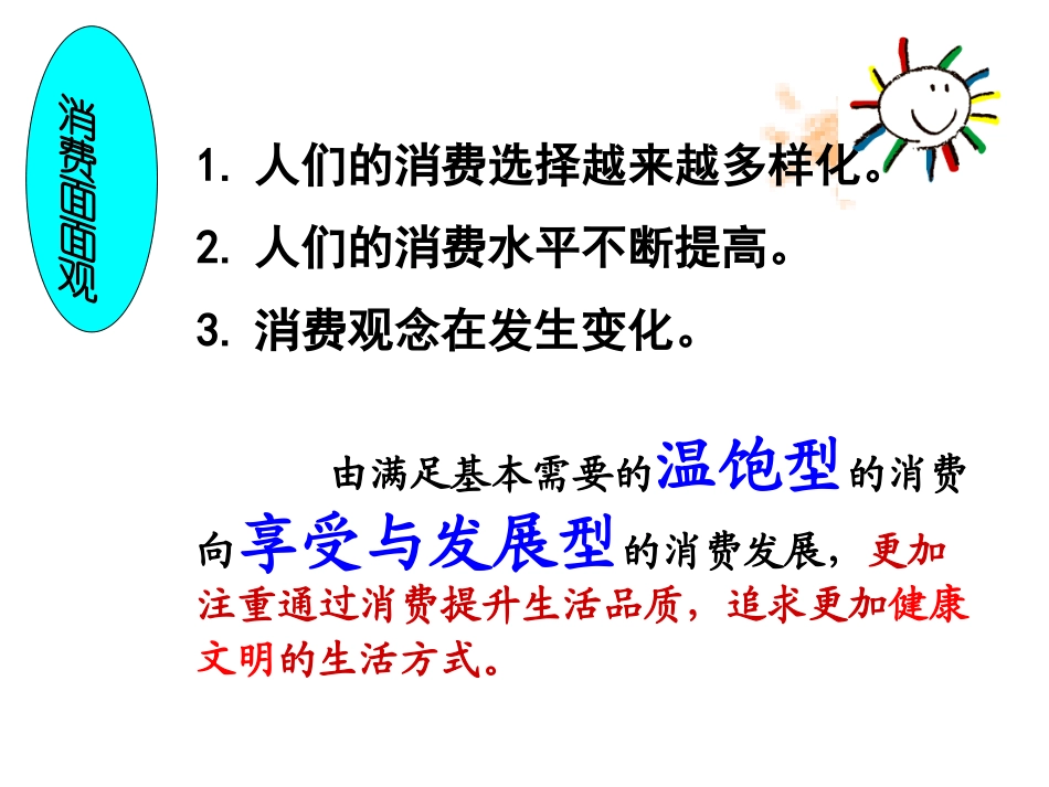 【人教版】思想品德九年级上册课件：73学会合理消费_第2页