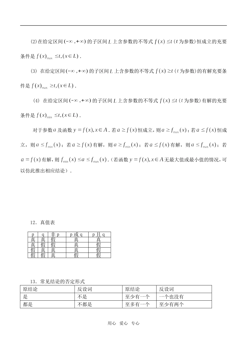 高中数学常用公式及结论_第3页