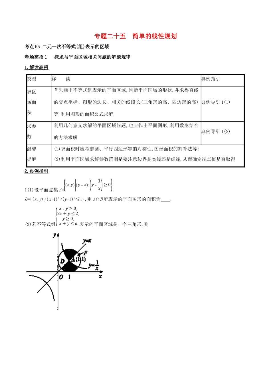 高考数学 第七章 不等式、推理与证明 专题25 简单的线性规划考场高招大全-人教版高三全册数学试题_第1页