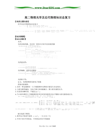高二物理光学及近代物理知识总复习知识精讲