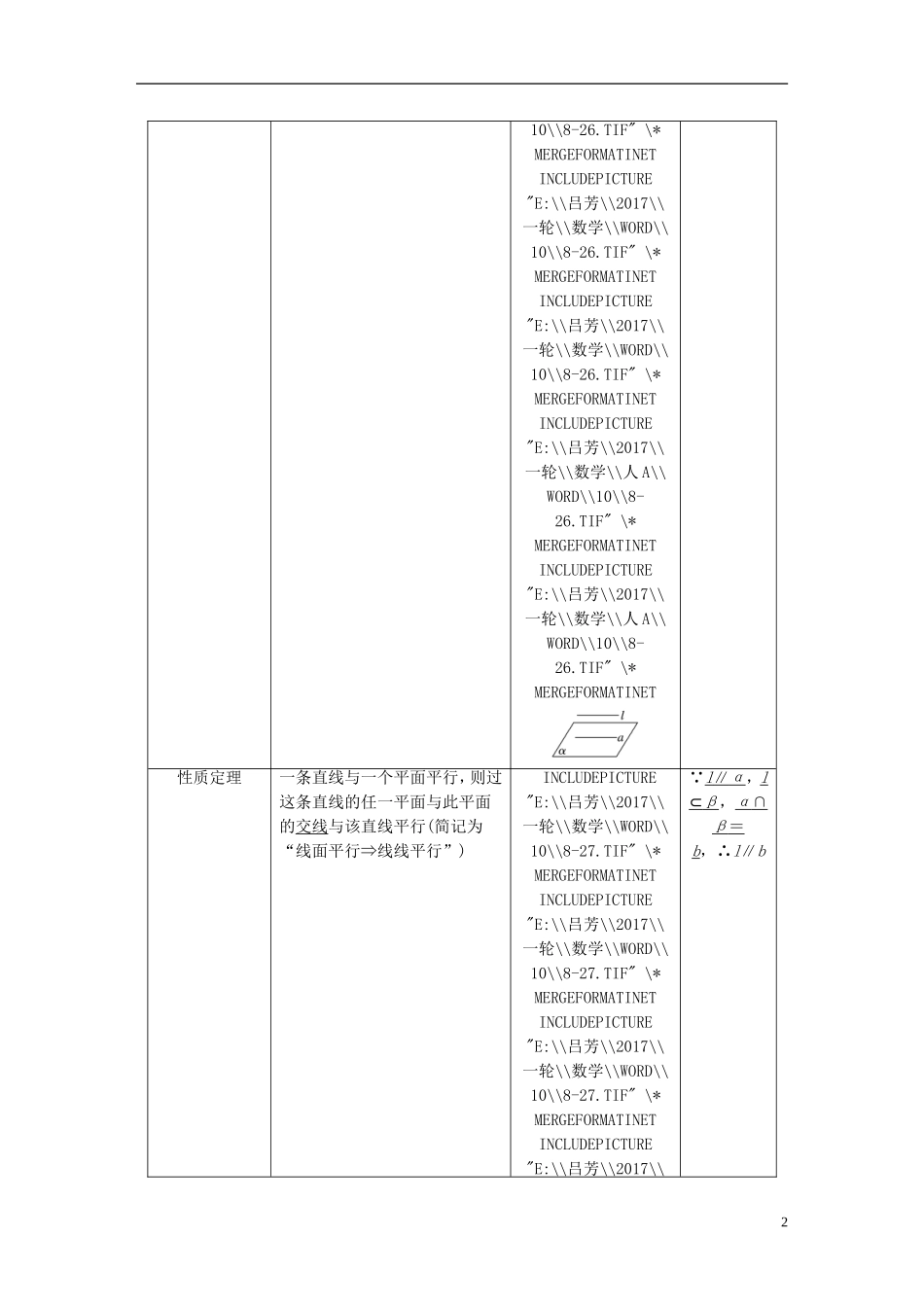 高考数学一轮复习 第八章 立体几何 8.4 直线、平面平行的判定与性质 理-人教版高三全册数学试题_第2页