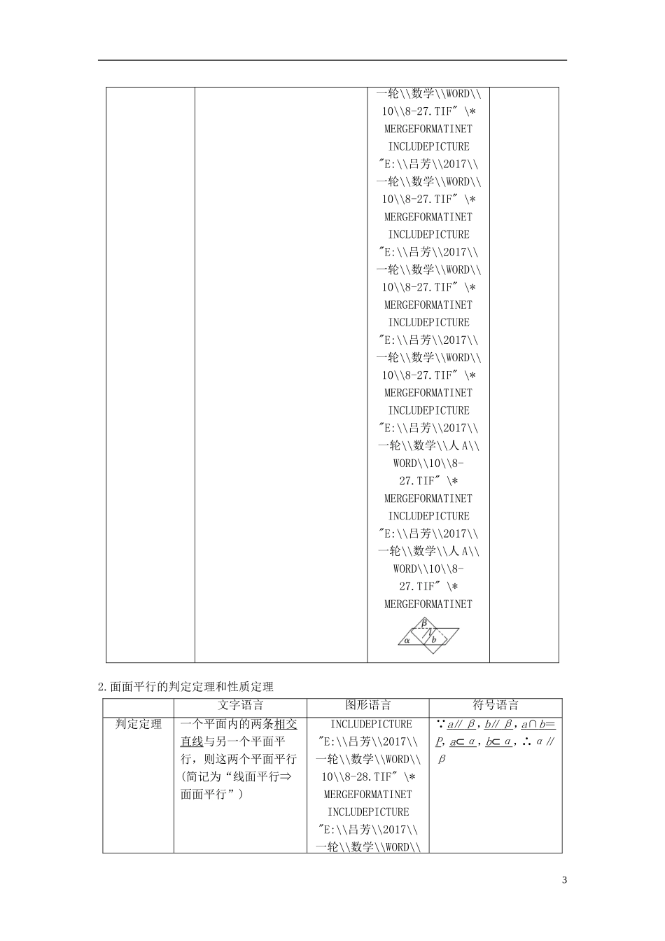 高考数学一轮复习 第八章 立体几何 8.4 直线、平面平行的判定与性质 理-人教版高三全册数学试题_第3页