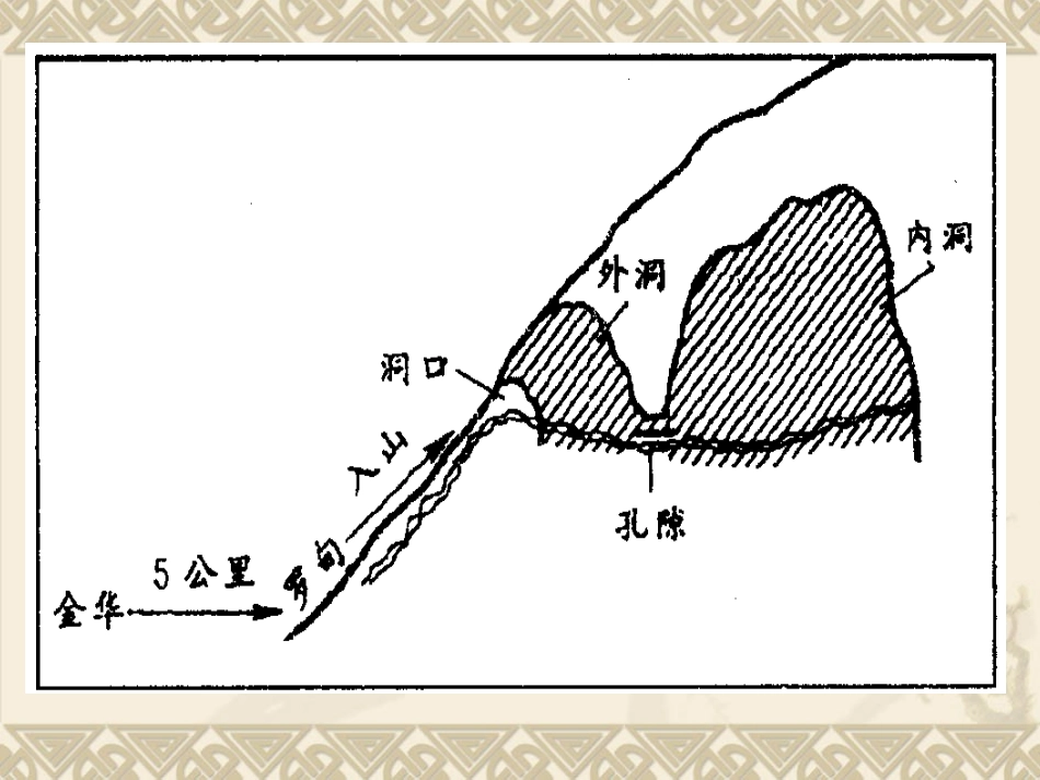 《记金华的双龙洞》课件 (3)_第2页