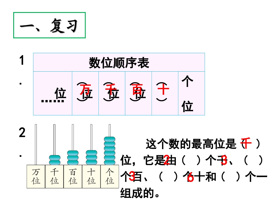 《读数、写数》教学课件_第2页