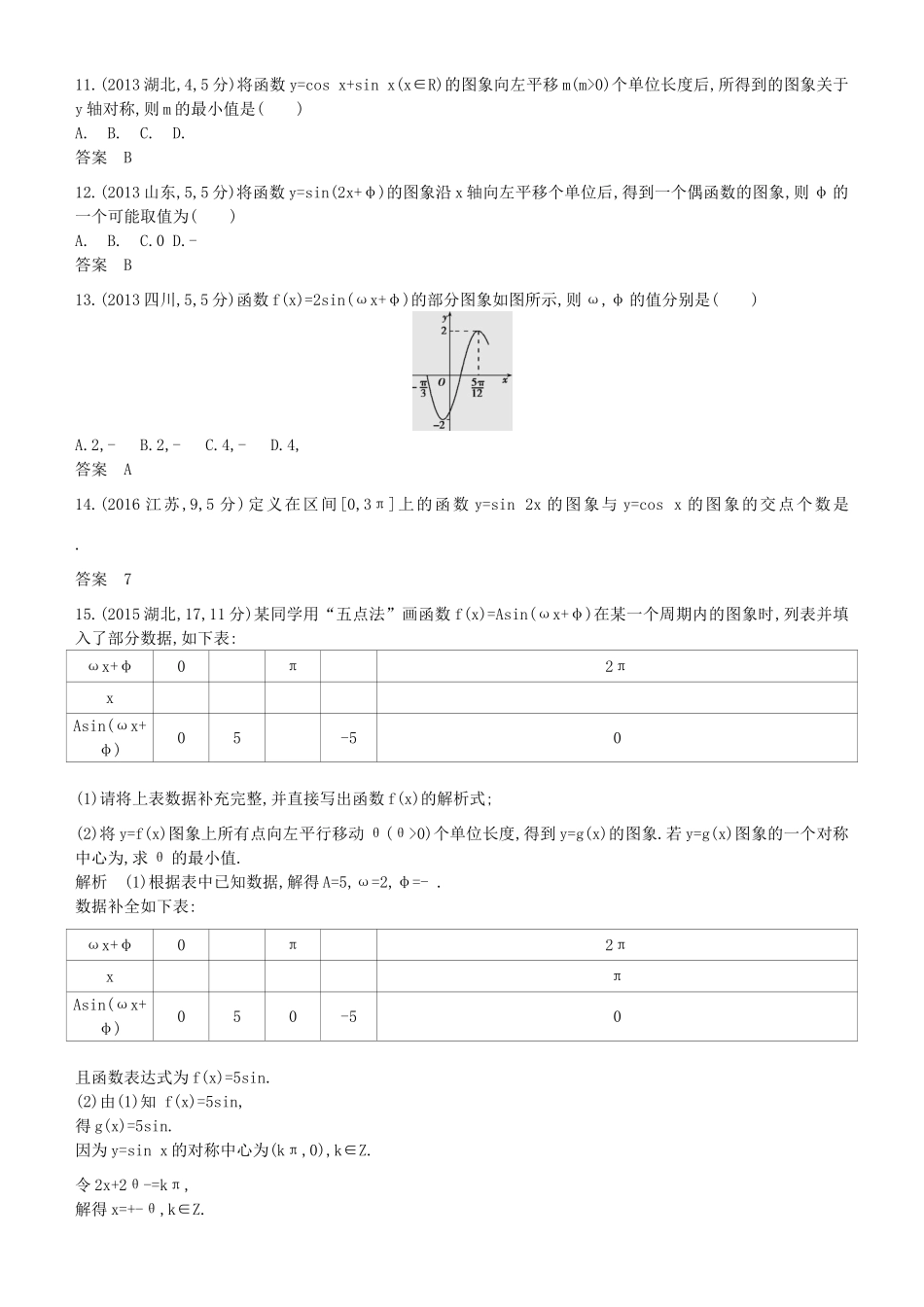 高考数学一轮复习 第四章 基本初等函数Ⅱ（三角函数）4.2 三角函数的图象与性质练习 理-人教版高三全册数学试题_第3页