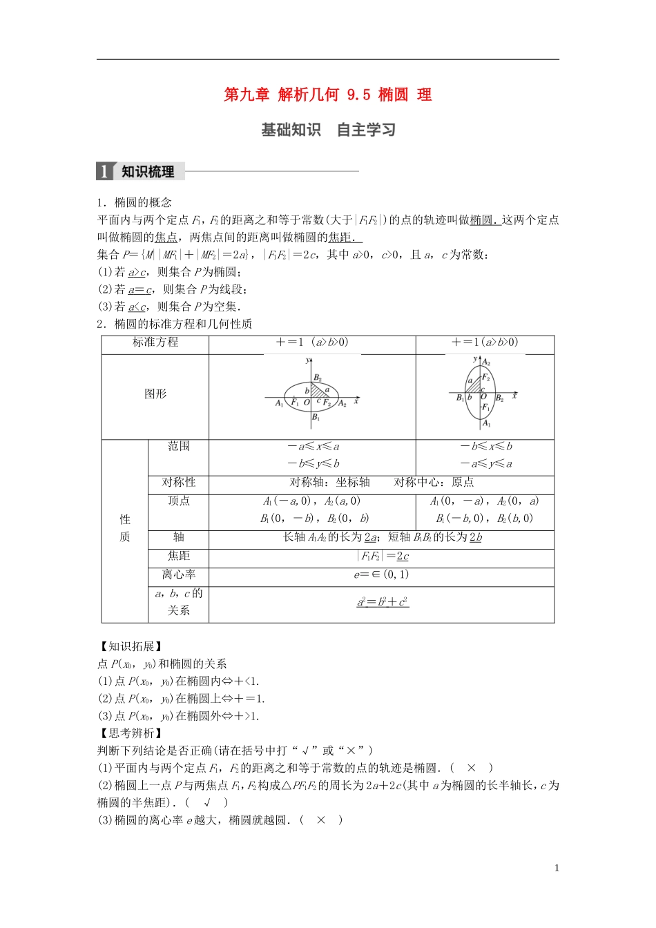 高考数学一轮复习 第九章 解析几何 9.5 椭圆 理-人教版高三全册数学试题_第1页