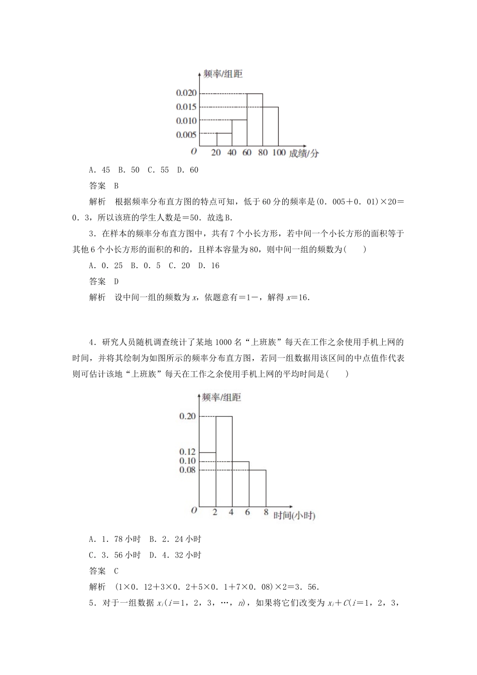 高考数学刷题首选卷 考点测试66 用样本估计总体（理）（含解析）-人教版高三全册数学试题_第2页
