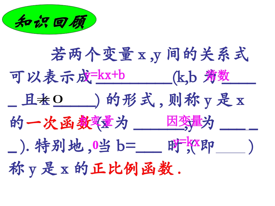 【精品课件一】43一次函数的图象_第2页