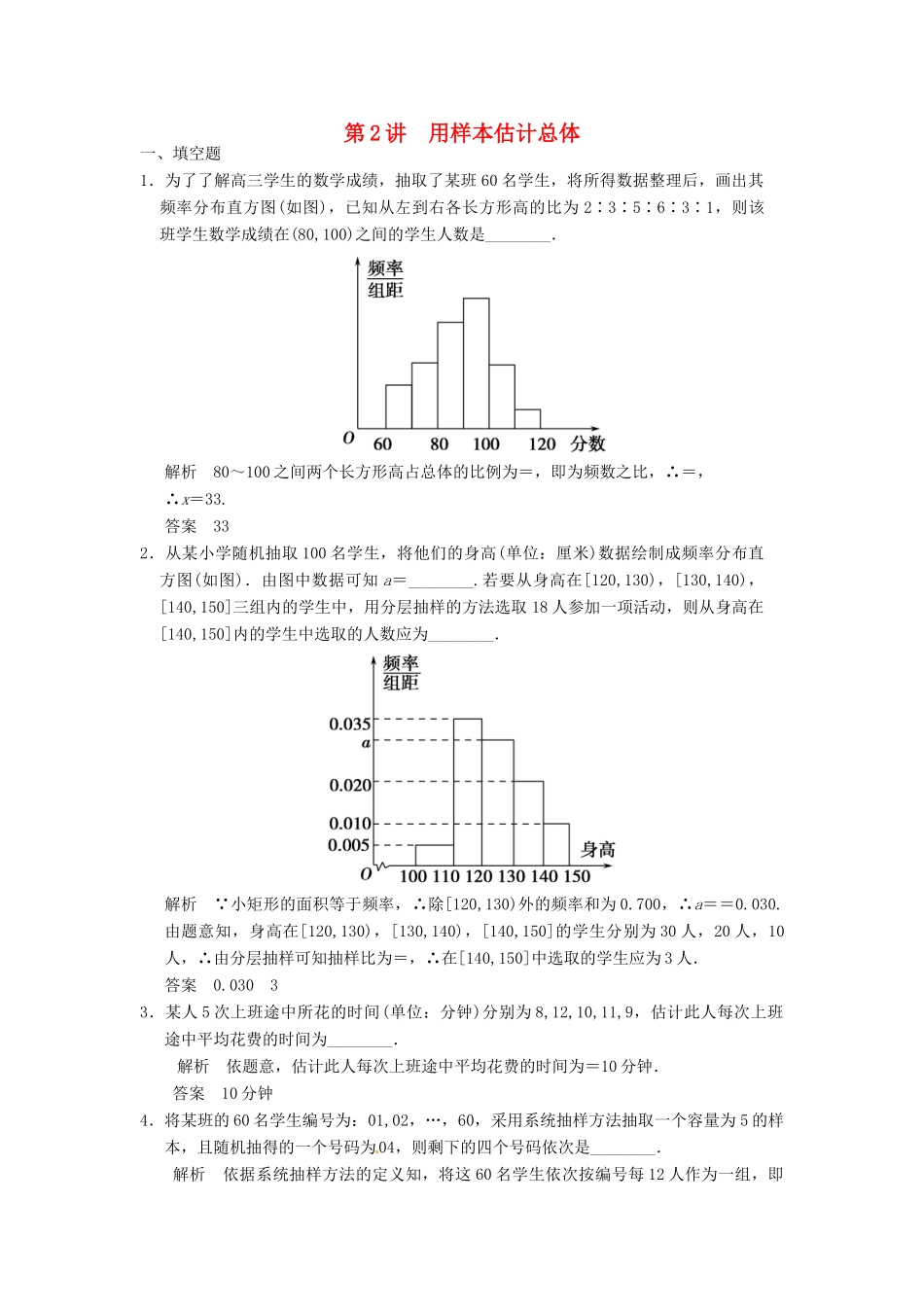 高考数学大一轮复习 11.2用样本估计总体试题 理 苏教版-苏教版高三全册数学试题_第1页