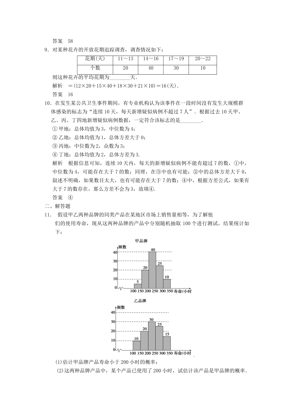 高考数学大一轮复习 11.2用样本估计总体试题 理 苏教版-苏教版高三全册数学试题_第3页