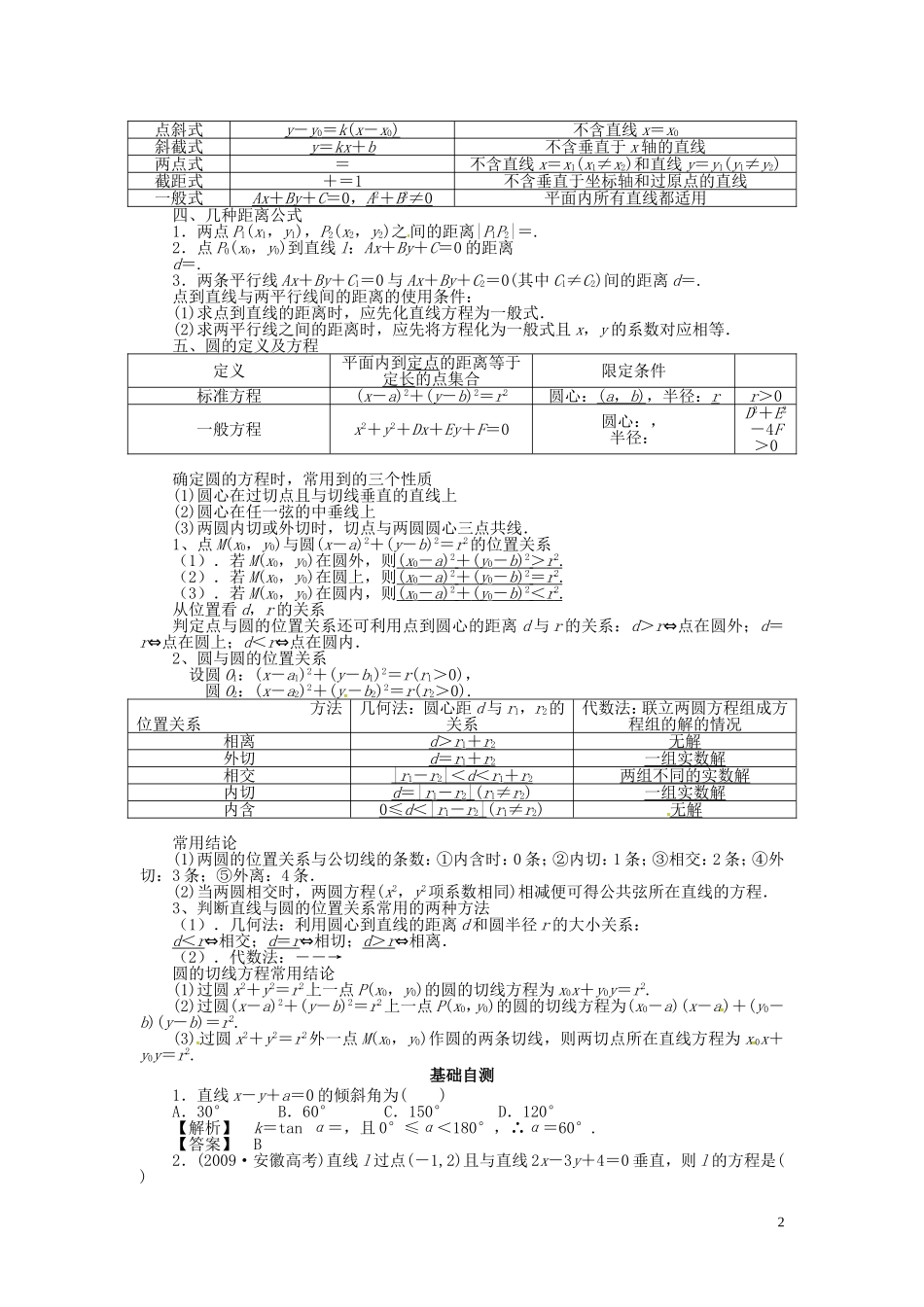 山东省济宁市高考数学一轮复习 第一讲 直线与圆讲练 理 新人教A版-新人教A版高三全册数学试题_第2页