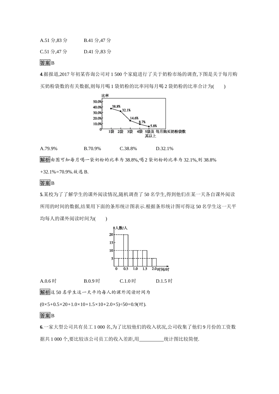 高中数学 第一章 统计 1.3 统计图表课后习题（含解析）北师大版必修3-北师大版高一必修3数学试题_第2页