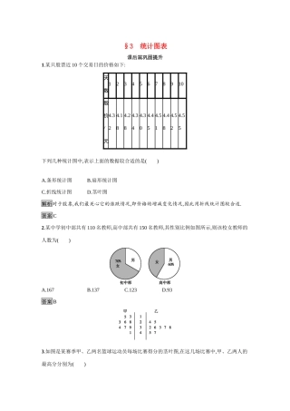 高中数学 第一章 统计 1.3 统计图表课后习题（含解析）北师大版必修3-北师大版高一必修3数学试题